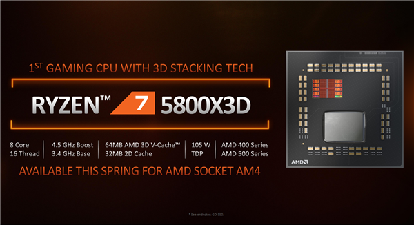 AMD|性能超i9-12900K AMD推出8核Zen3游戏专用CPU:有啥用?