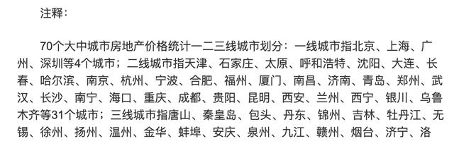 吴有情聊|最新70城房价：青岛海口银川领涨，这些城市房价已低于去年