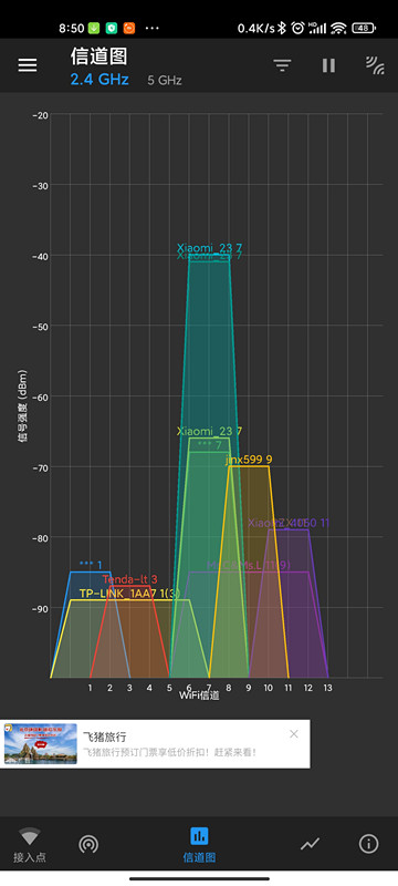 |同为AX1800，他们有什么区别？