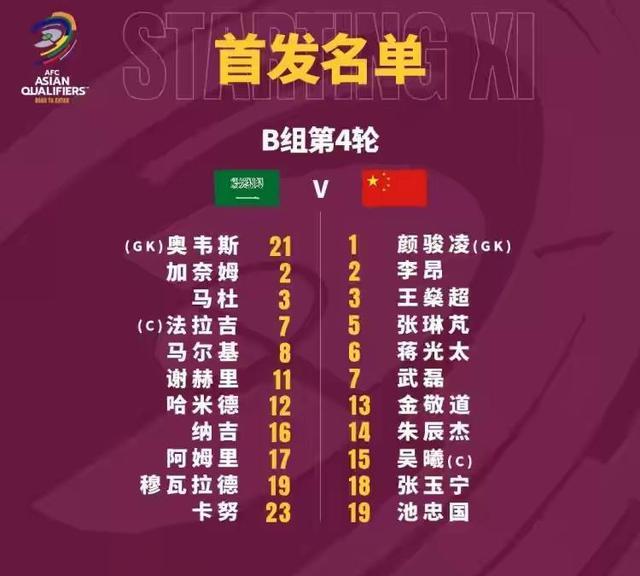 王紫悦说家居 国足对阵沙特 首发归化只剩蒋光太