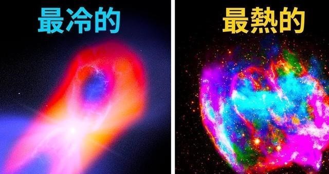 量子力学 宇宙的温度下限是绝对零度，那么宇宙是否存在温度上限吗？