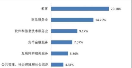 一更育儿|广东这所外语类大学实力很强，优势学科不输211，毕业后容易就业
