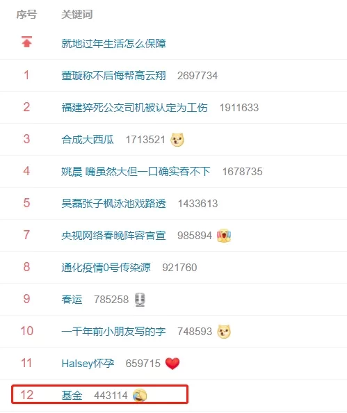 A股 钱“紧”!央妈4天抽水5685亿,A股深度调整:一日蒸发1.9万亿!