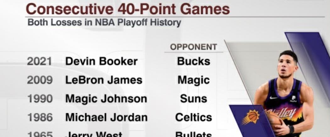 怡一趣说|排面!央视报道詹姆斯!电影口碑飙升,詹姆斯在社交平台回应黑子