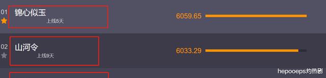 赘婿|《赘婿》和《山河令》最后却沦为陪跑，这部剧零宣传上线低开高走