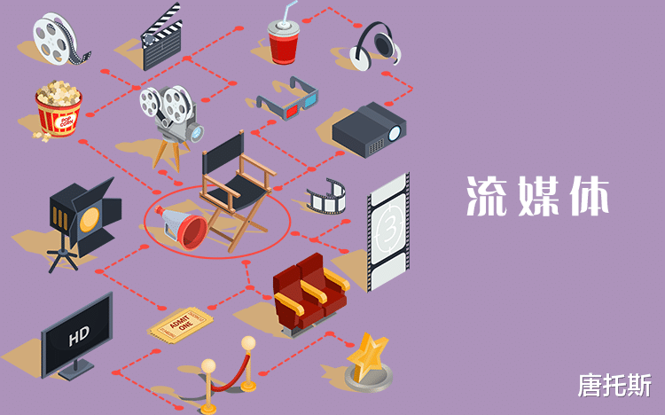 演唱会|《长津湖》上映又撤档，票房几何？