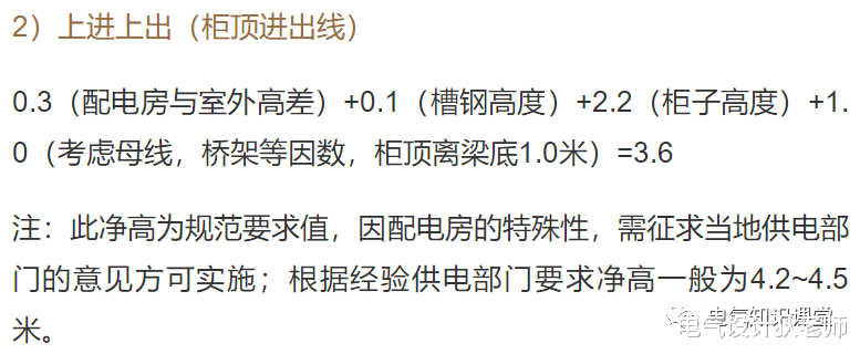 设计师|配电房、开关站及柴发机房的净高尺寸要求是多少呢？进来长知识了