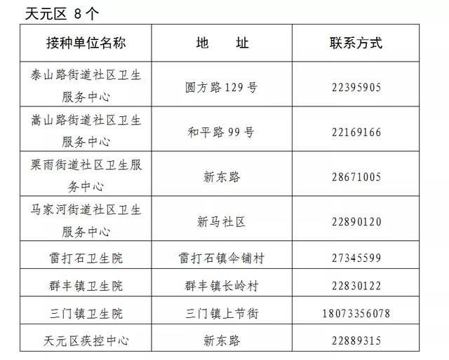 株洲发布 株洲官方发布新冠疫苗接种须知