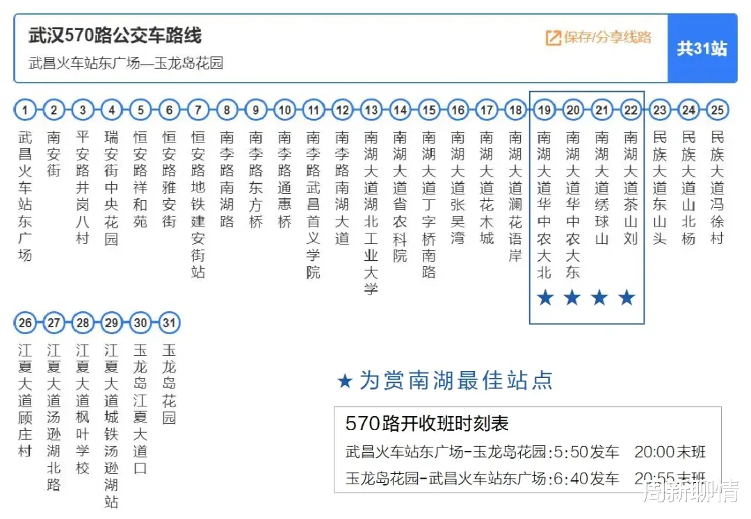 周新聊情|武汉宝藏公交570：一路走来，阅尽醉美湖光山色