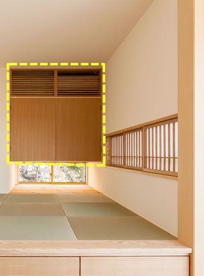 榻榻米|同样是在榻榻米床头做收纳,日本跟国内的差距不小,这次我选后者