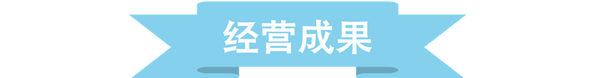 長川科技：為什麼它說是逆勢全球化的野心傢？-圖8