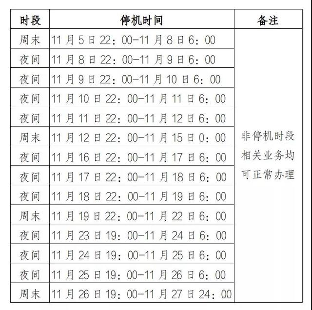 青云谱|新旧平台切换，本月北京这些医保业务夜间和周末停办