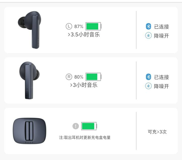 漫步者|五百元档的大师之作——FIIL CG Pro，想法不错，差点实力
