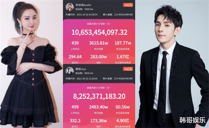 薇娅|热搜刷屏：一晚卖出180亿！薇娅李佳琦再次刷新销售记录