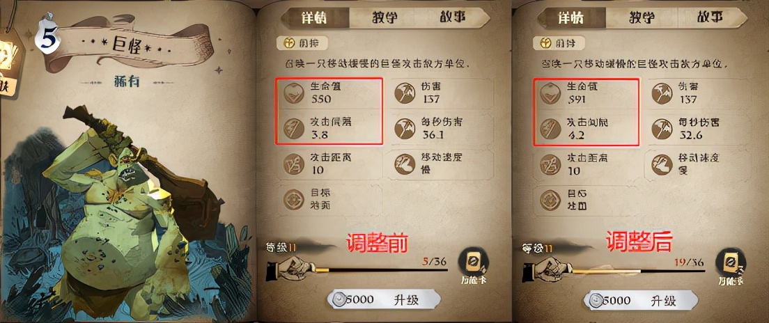 卡牌|哈利波特魔法觉醒：体验服卡牌大调整！卢娜卡牌回响双增强！