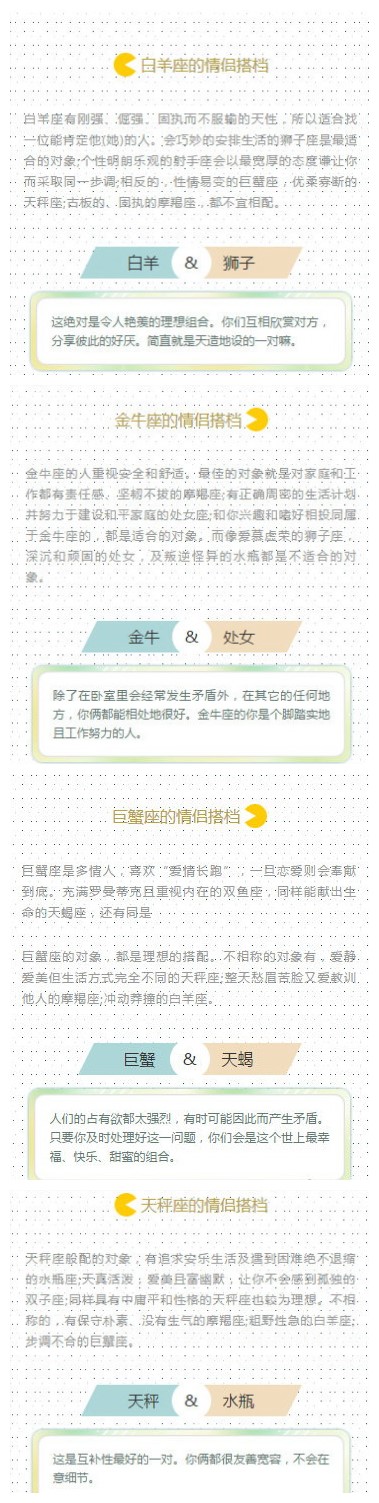 奇怪小女儿|盘点12星座中的最佳情侣搭档