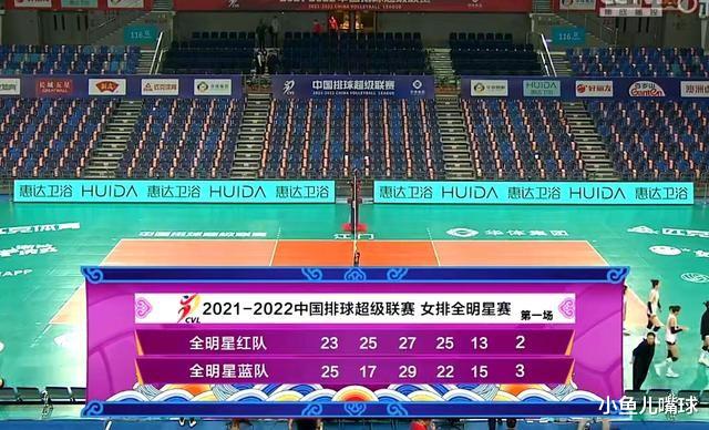 丁霞|解读全明星赛：丁霞时代终结，边攻之殇凸显，主帅人选呼之欲出