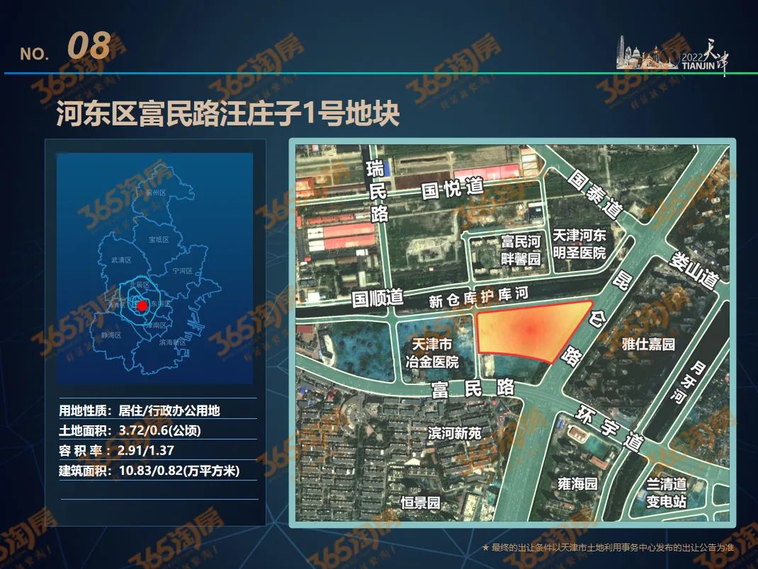 |抢跑！天津2022年，打算卖这些地！