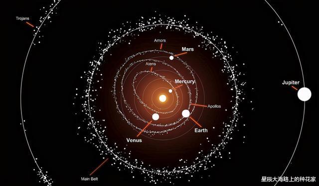北斗导航 科学家发现不该在小行星带的天体：两颗红色小行星，直径112千米