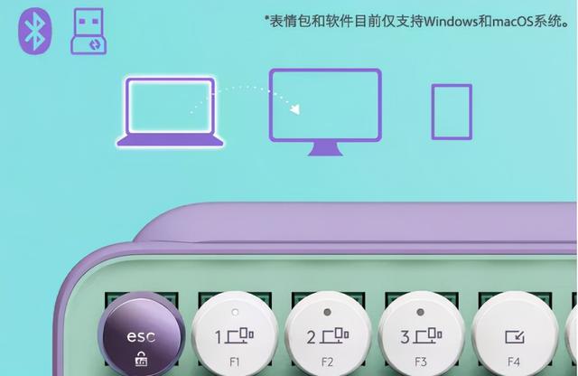 大数据|罗技POP泡泡无线机械键盘：可爱和效率？打工人全都要