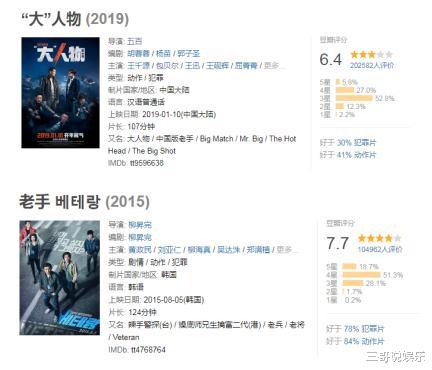 包贝尔|包贝尔：3年翻拍5部电影，抄完国外抄国内，现在说原创有人信？