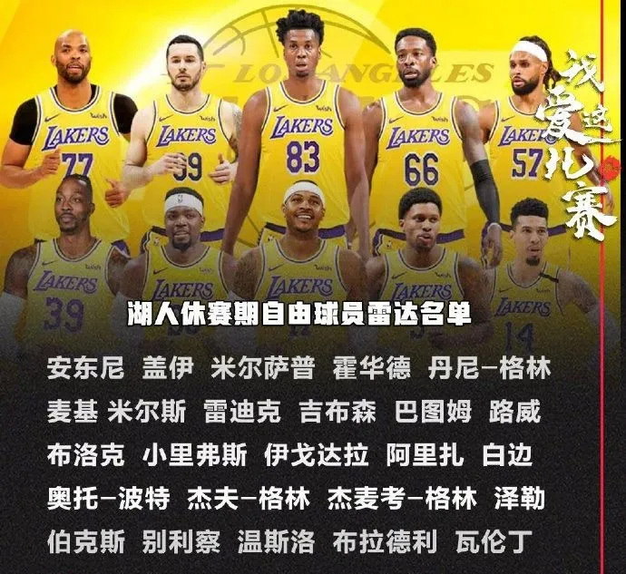 野生菌 8000万不要！4500万不要！只要底薪加盟湖人？这榜眼绝了