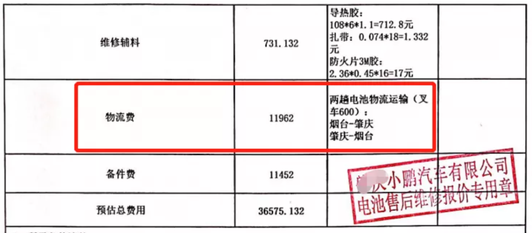 五问!新能源车险条款:混动车怎么办?自燃如何界定......