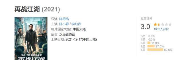 陈小春|陈小春要51万直播翻车，不禁想起他的新电影，山寨版《古惑仔》