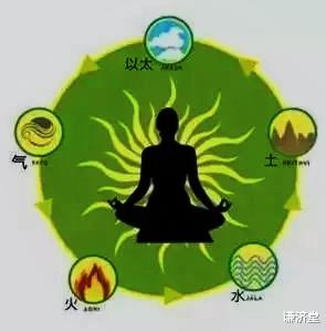 以太理论和太极理论的契合,气一元论的整体观
