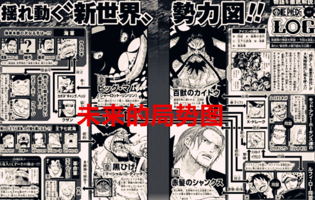 黑胡子|海贼王1035话解析：七武海的目标居然是黑胡子，基德罗锁定大妈