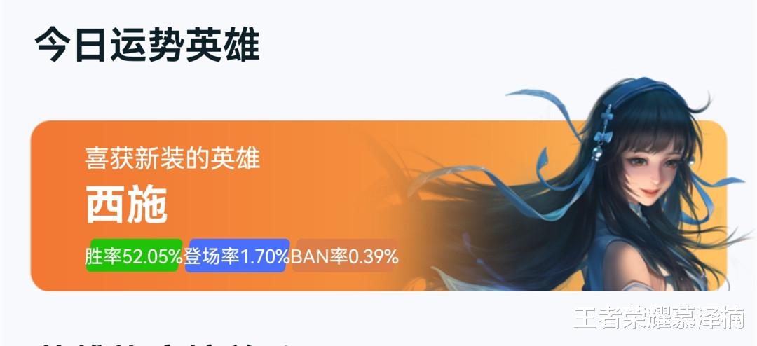 关羽|「赛事数据论」盘点职业赛场常用英雄，战边坦边你最爱哪一款？