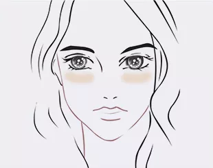 化妆 纯干货,适合化妆小白的超详细化妆步骤,错过不再有