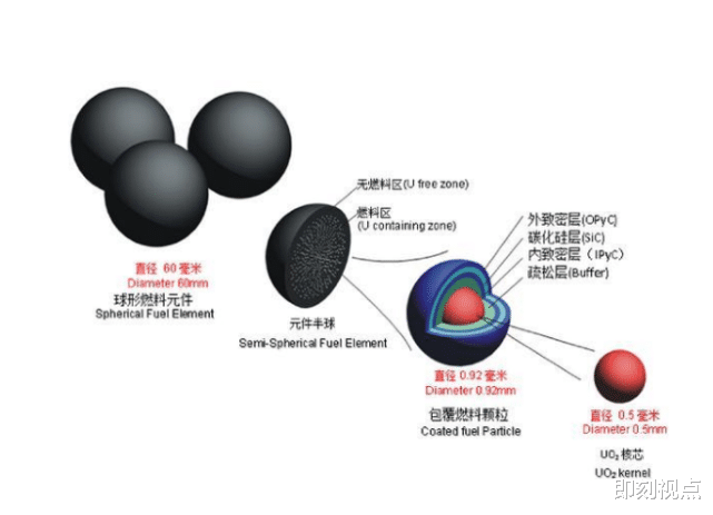 全球目光看向中国,科学家攻克世界难题,多个国家纷纷上门求购