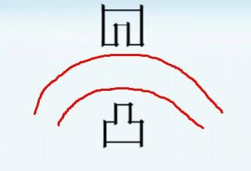 占星运势知晓|买房子的九条风水秘诀，三宜六忌