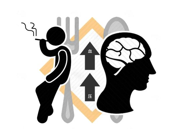 衰老|为何医生都让高血压患者戒烟？如何才能成功戒烟？不妨看看！