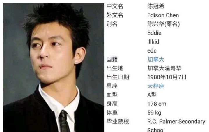 你以為是中國人，卻早已加入外籍的16位明星，吳亦凡、謝霆鋒上榜-圖7