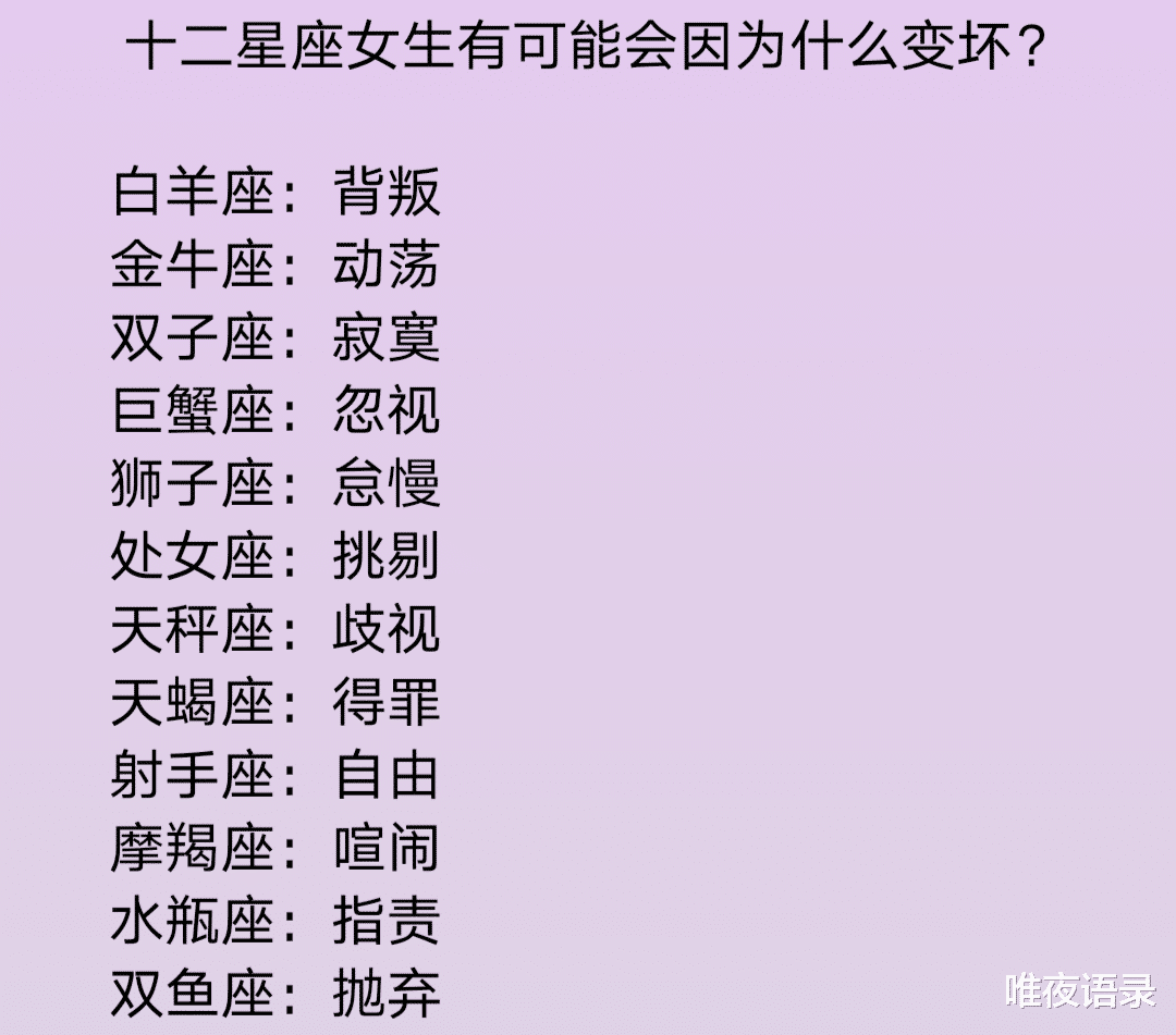 唯夜语录|绝不裸辞，力求稳妥的星座， 十二星座女生有可能会因为什么变坏？