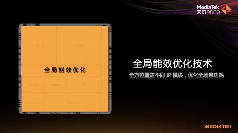 天玑9000|8K视频拍摄、播放全能选手！天玑9000旗舰芯片引领手机8K内容生态发展