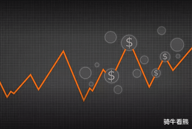 骑牛看熊 热点题材全线回调！指数二八分化后，后市热点听我细细道来——骑牛看熊4月23日淘金收评