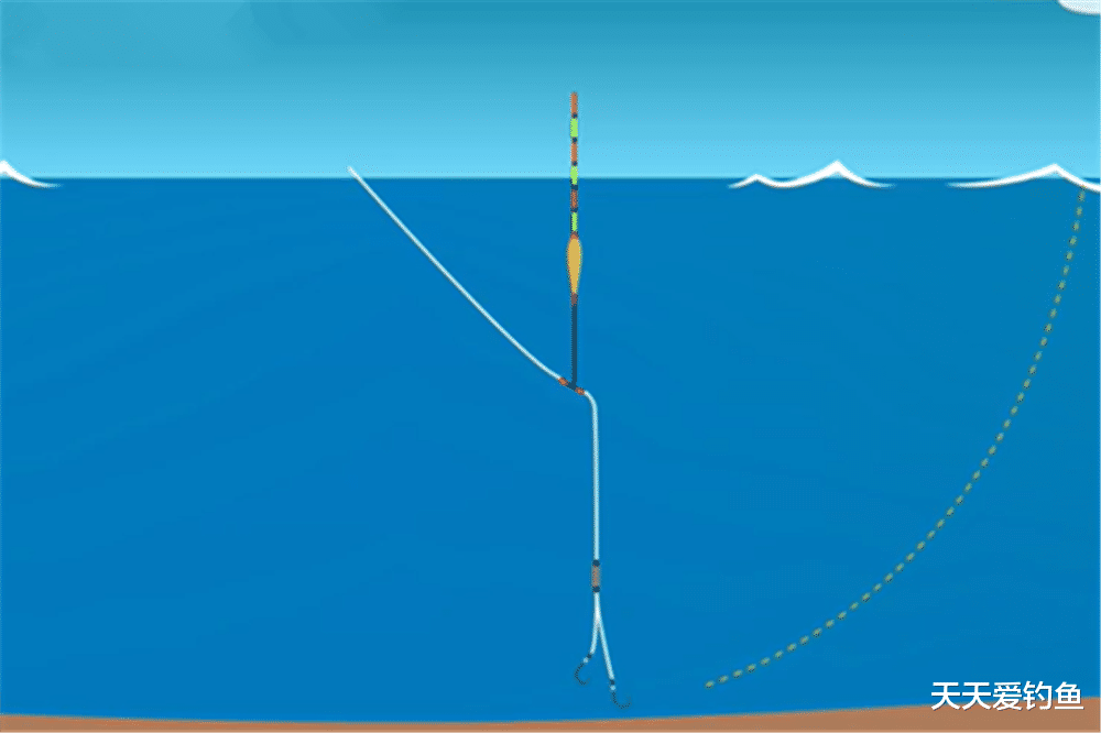 饵料|冬季钓鱼，不发窝未必是天冷，聚鱼有这3不宜，换个思路急速发窝