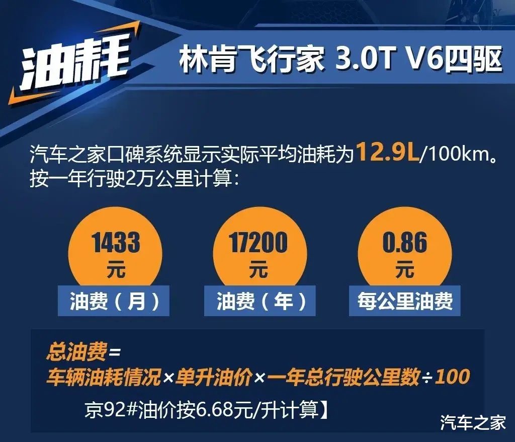 SUV|车长超5米的豪华SUV，6/7座可选，3.0T双涡轮+10AT！真香！