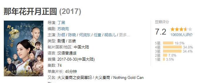 白梦妍|白鹿新剧被央视官宣，男主是“军装男神”，编剧却是个狠人