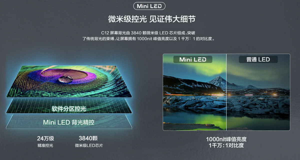 Mini LED|前沿技术的结晶，TCL C12 量子点MiniLED智屏带你体验极致画质