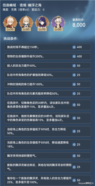 原神|原神导能原盘活动与深渊成pvp竞速区，已有8000分心海单通