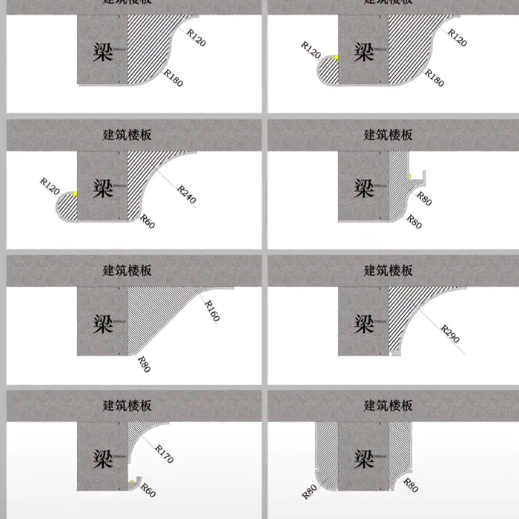 美宅设计 吊顶里面8中梁的曲弧的搭配手法