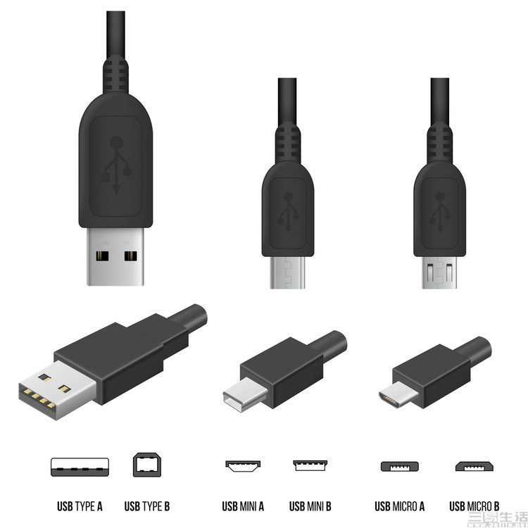 USB|用USB标准越来越混乱，但大家不担心会“掉坑”