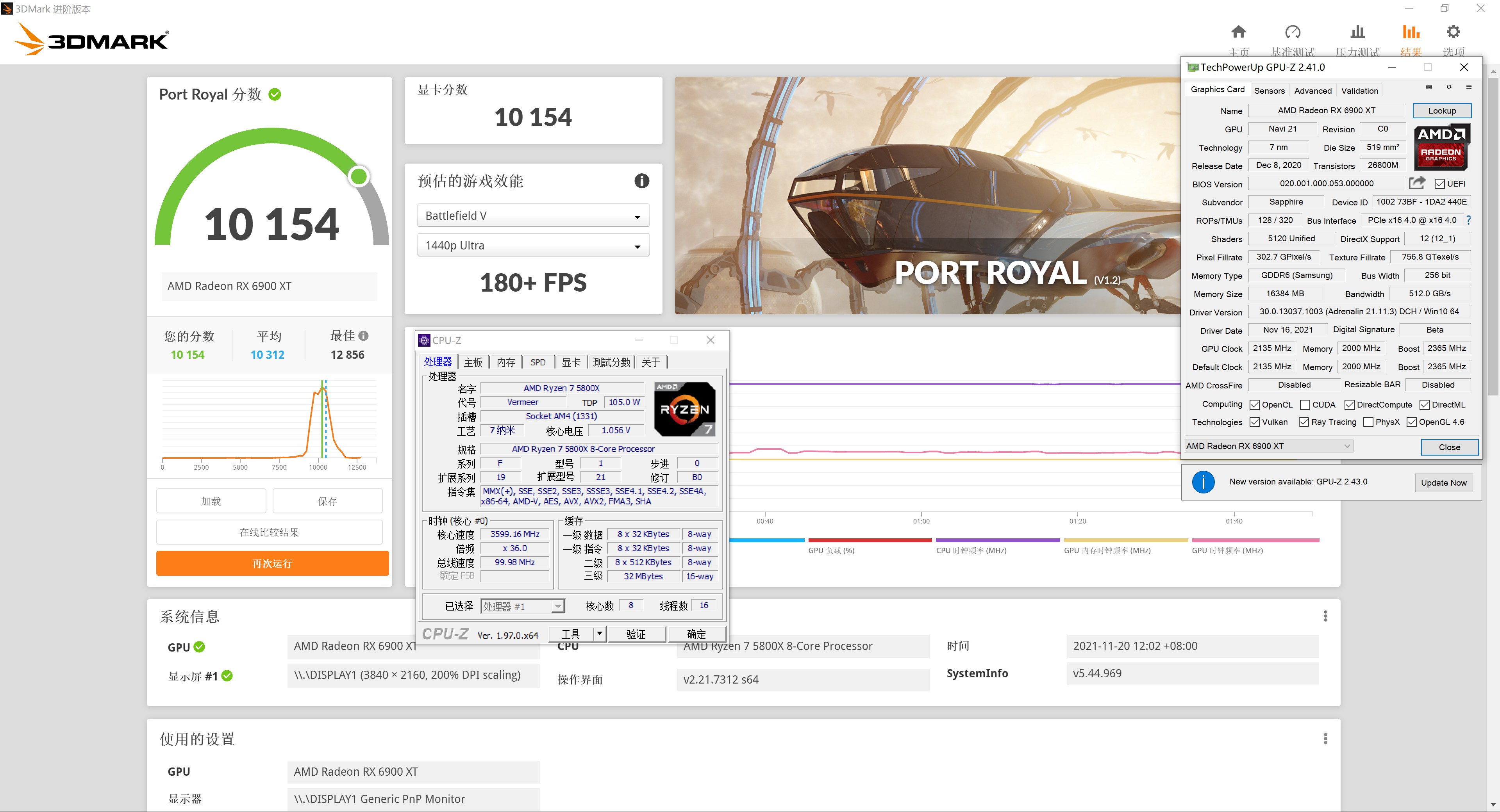 心电图|蓝宝石 RX6900XT 超白金极光特别版上手体验