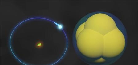 陈姐叨叨叨|原子有多大的循环范围?每个人所需的原子具体是多少?来了解一下