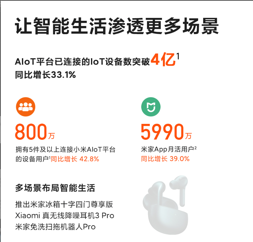 苹果|增速堪比鸿蒙，10个月新增1亿用户，美媒：这家公司正在超越苹果