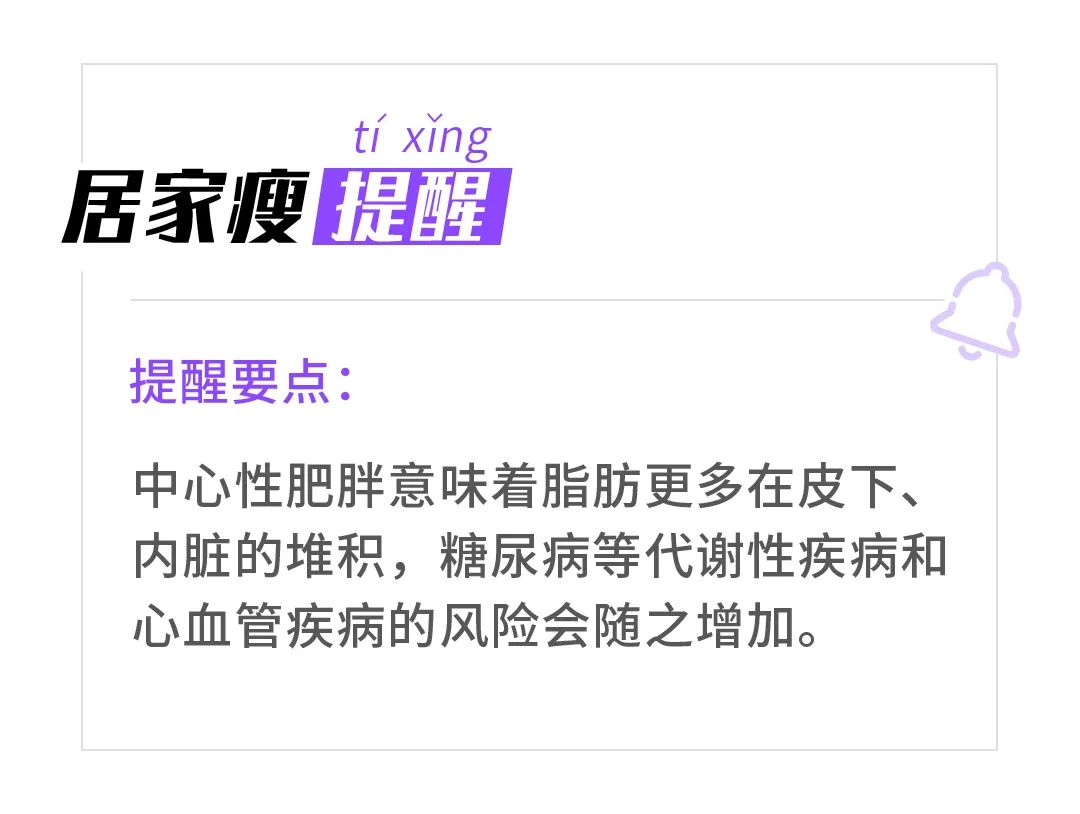 运动|居家瘦减肥：减了半天，减掉的是肥肉还是水分？